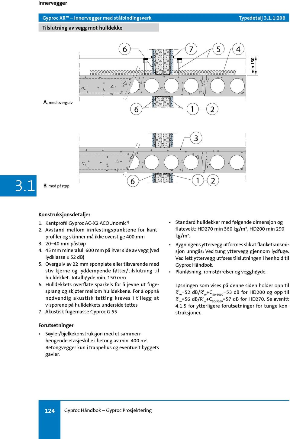 Overgulv av 22 mm sponplate eller tilsvarende med stiv kjerne og lyddempende føtter/tilslutning til hulldekket. Totalhøyde min. 150 mm 6.