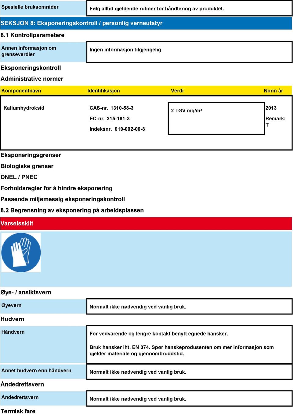 215-181-3 Indeksnr. 019-002-00-8 2 TGV mg/m³ 2013 Remark: T Eksponeringsgrenser Biologiske grenser DNEL / PNEC Forholdsregler for å hindre eksponering Passende miljømessig eksponeringskontroll 8.