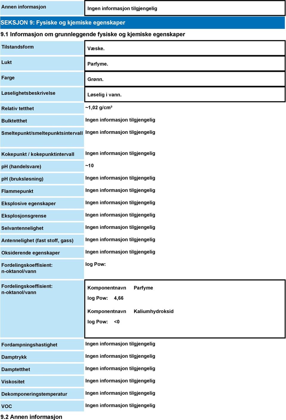 ~1,02 g/cm³ Smeltepunkt/smeltepunktsintervall Kokepunkt / kokepunktintervall ph (handelsvare) ~10 ph (bruksløsning) Flammepunkt Eksplosive egenskaper Eksplosjonsgrense Selvantennelighet