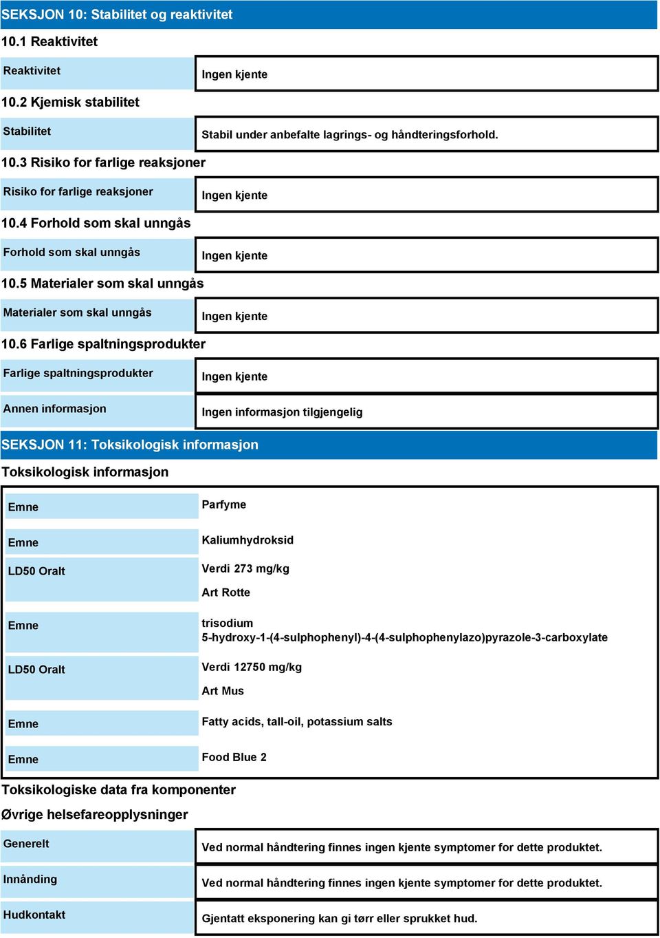 6 Farlige spaltningsprodukter Farlige spaltningsprodukter Annen informasjon Ingen kjente SEKSJON 11: Toksikologisk informasjon Toksikologisk informasjon Parfyme LD50 Oralt Kaliumhydroksid Verdi 273