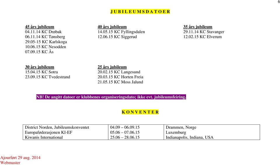 15 KC Horten Freia 21.05.15 KC Moss Jalund NB! De angitt datoer er klubbenes organiseringsdato; ikke evt. jubileumsfeiring.