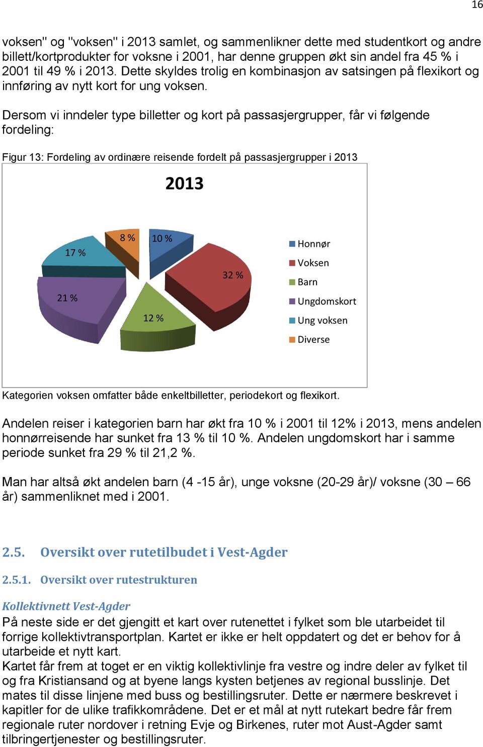 Dersom vi inndeler type billetter og kort på passasjergrupper, får vi følgende fordeling: Figur 13: Fordeling av ordinære reisende fordelt på passasjergrupper i 2013 2013 17 % 21 % 8 % 10 % 12 % 32 %