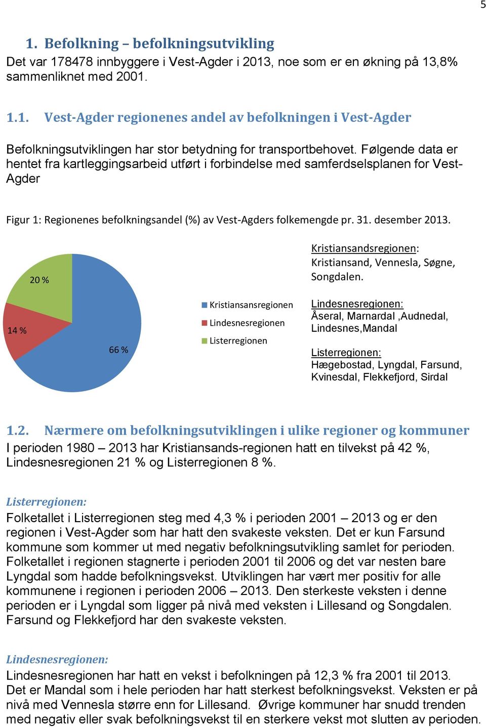 folkemengde pr. 31. desember 2013. 20 % Kristiansandsregionen: Kristiansand, Vennesla, Søgne, Songdalen.