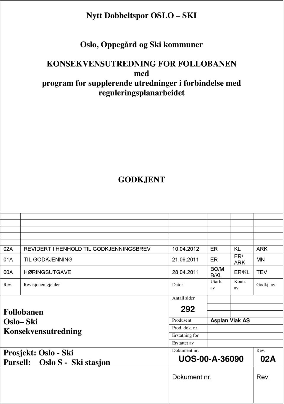 2011 ER ER/ ARK MN 00A HØRINGSUTGAVE 28.04.2011 BO/M B/KL ER/KL TEV Rev. Revisjonen gjelder Dato: Utarb. Kontr. av av Godkj.