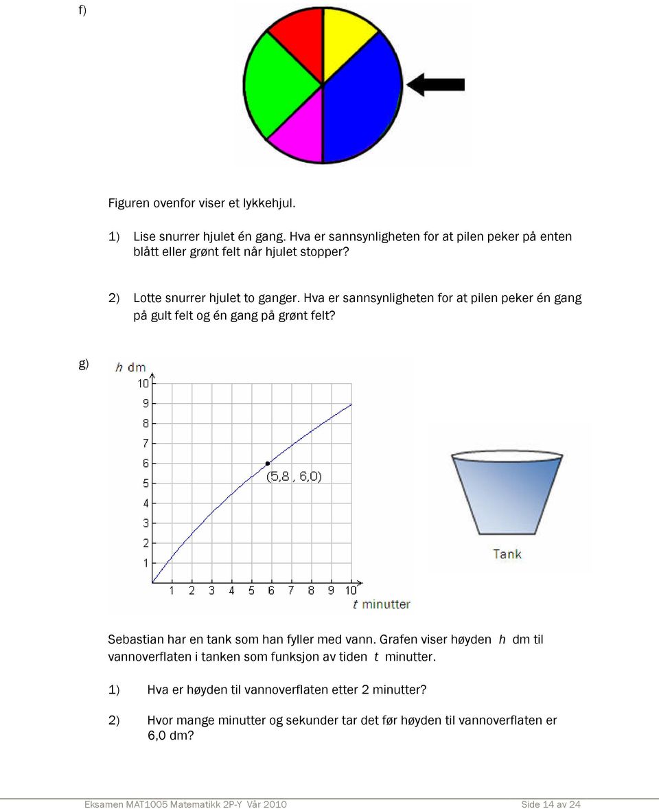 Hva er sannsynligheten for at pilen peker én gang på gult felt og én gang på grønt felt? g) Sebastian har en tank som han fyller med vann.