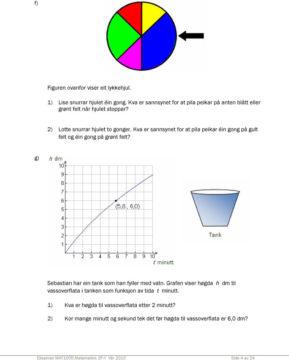 Kva er sannsynet for at pila peikar éin gong på gult felt og éin gong på grønt felt? g) Sebastian har ein tank som han fyller med vatn.