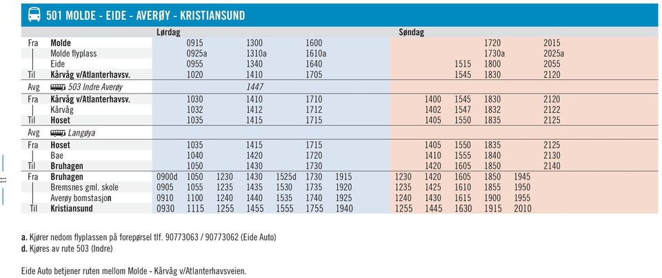 1030 1410 1710 1400 1545 1830 2120 Kårvåg 1032 1412 1712 1402 1547 1832 2122 Til Hoset 1035 1415 1715 1405 1550 1835 2125 Avg ß Langøya Fra Hoset 1035 1415 1715 1405 1550 1835 2125 Bae 1040 1420 1720