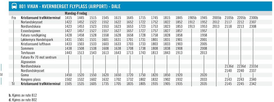 Essostasjonen 1427 1457 1527 1557 1627 1657 1727 1757 1827 1857 1957 Futura rundkjøring 1428 1458 1528 1558 1628 1658 1728 1758 1828 1858 1958 Løkkemyra Handelspark 1431 1501 1531 1601 1631 1701 1731