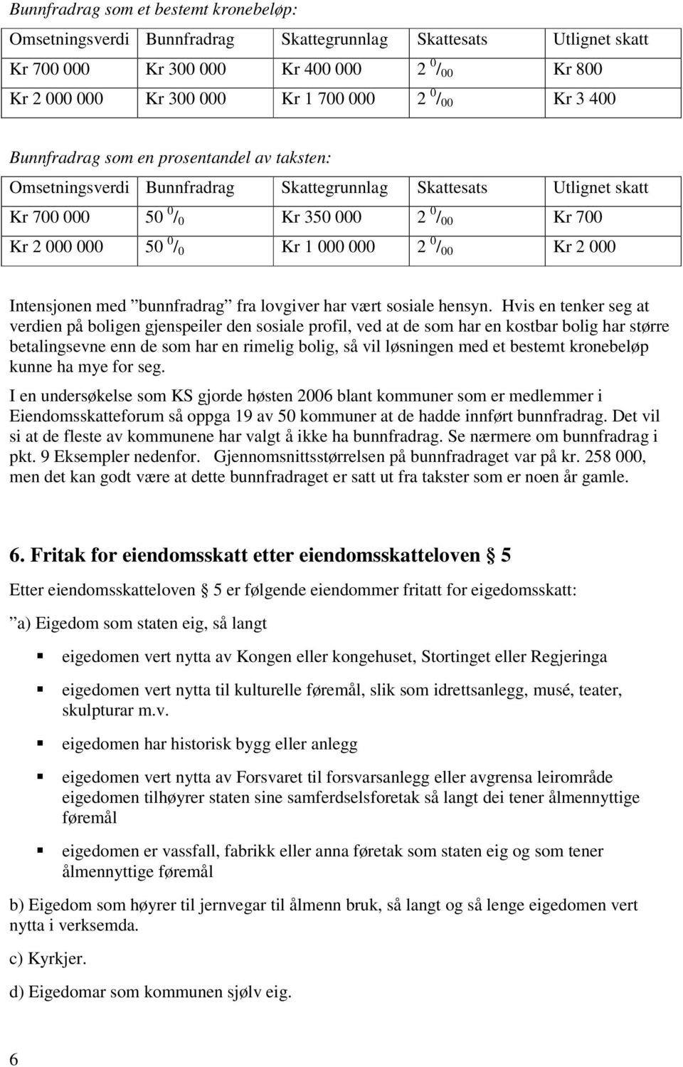 000 000 2 0 / 00 Kr 2 000 Intensjonen med bunnfradrag fra lovgiver har vært sosiale hensyn.