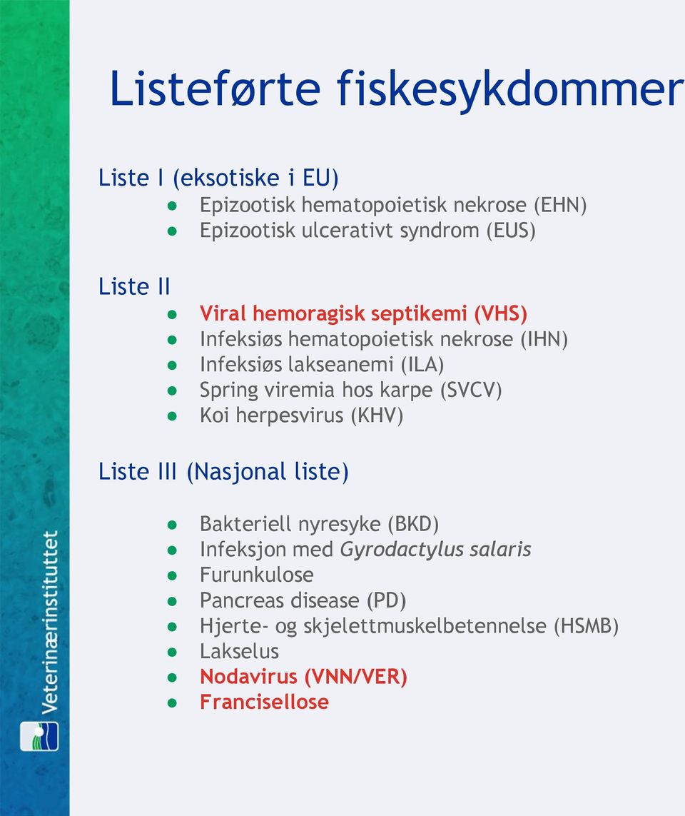 viremia hos karpe (SVCV) Koi herpesvirus (KHV) Liste III (Nasjonal liste) Bakteriell nyresyke (BKD) Infeksjon med