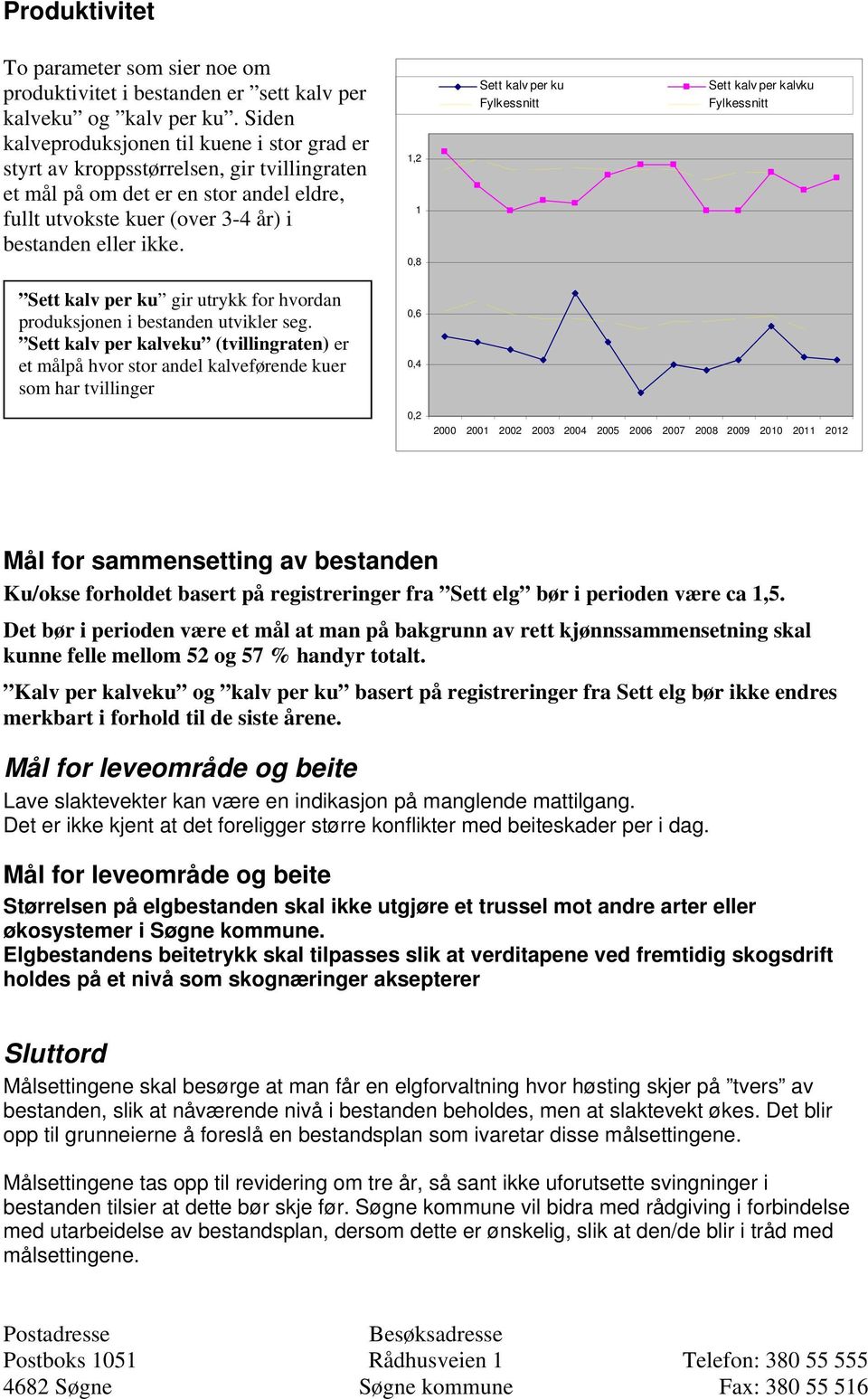 1,2 1,8 Sett kalv per ku Fylkessnitt Sett kalv per kalvku Fylkessnitt Sett kalv per ku gir utrykk for hvordan produksjonen i bestanden utvikler seg.