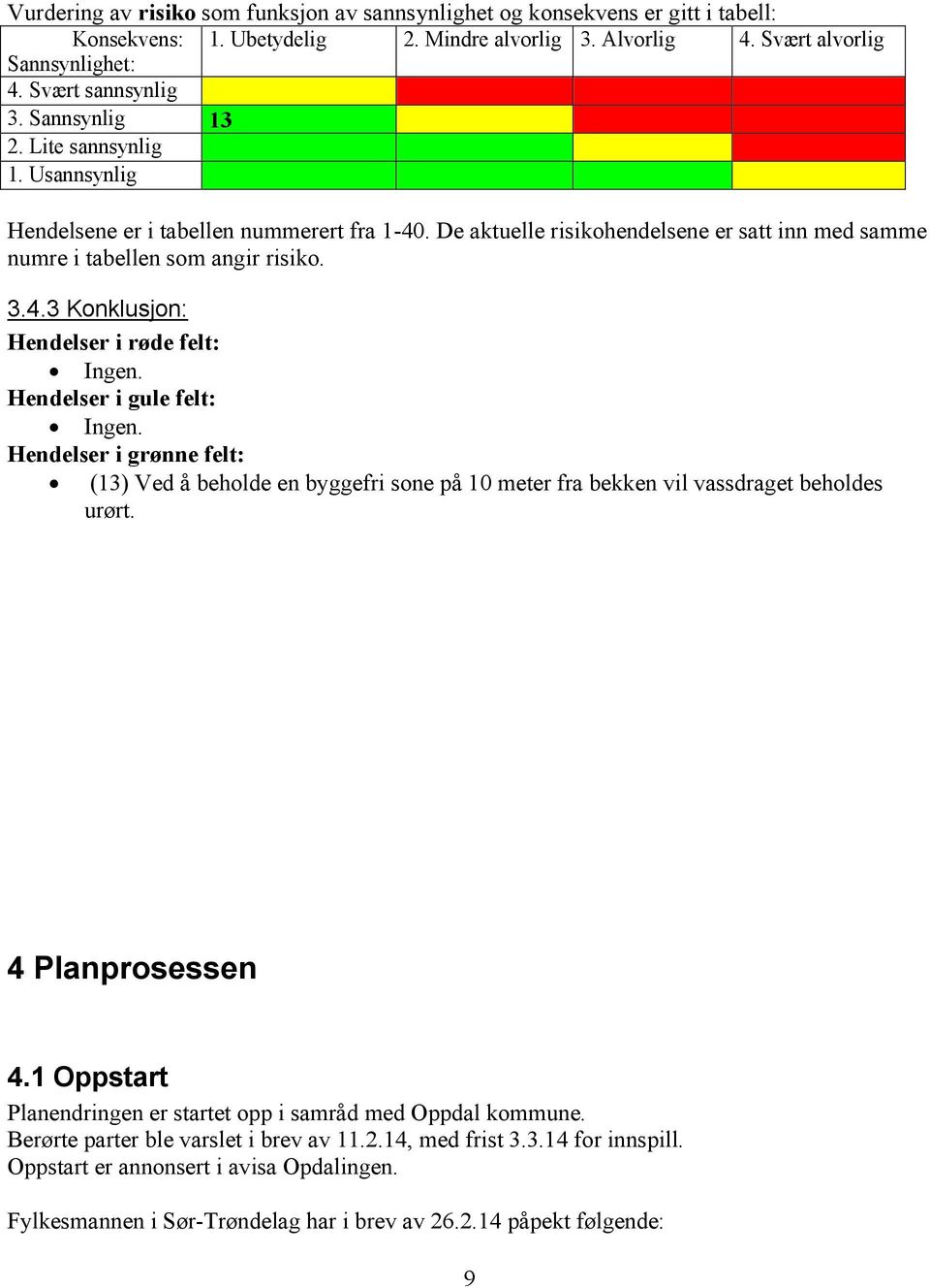 Hendelser i gule felt: Ingen. Hendelser i grønne felt: (13) Ved å beholde en byggefri sone på 10 meter fra bekken vil vassdraget beholdes urørt. 4 Planprosessen 4.