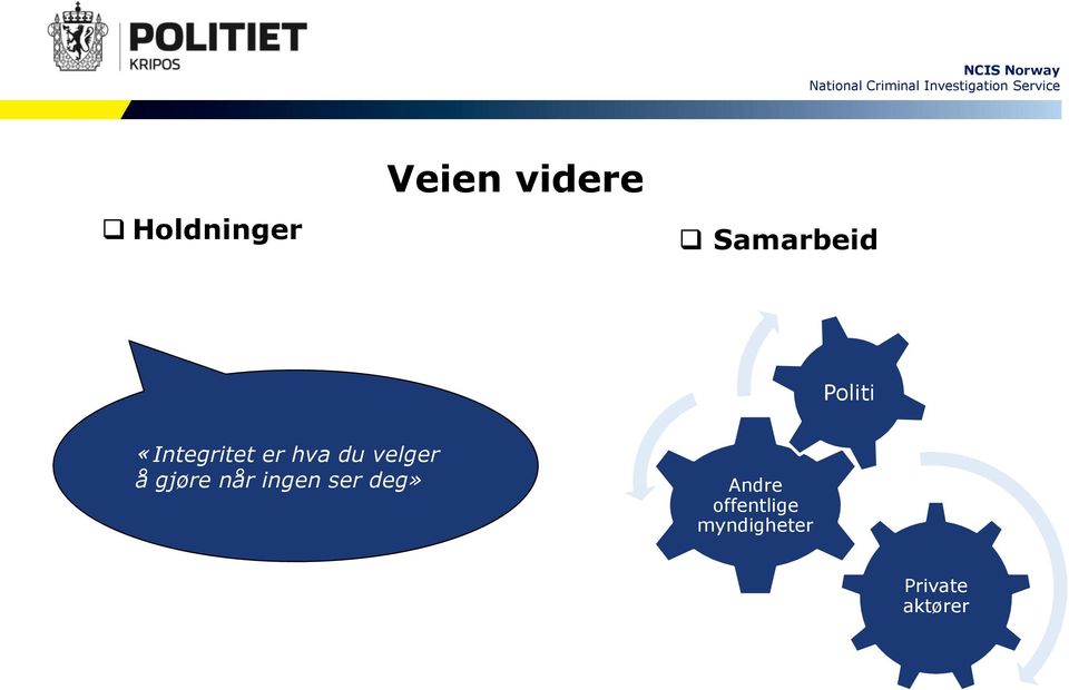 å gjøre når ingen ser deg» Andre