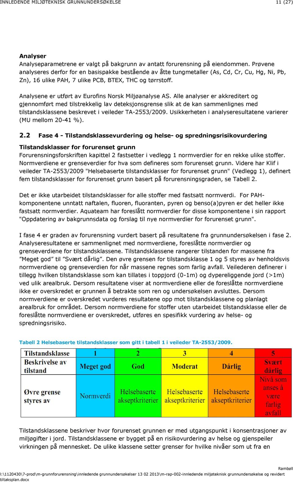 Analysene er utført av Eurofins Norsk Miljøanalyse AS.