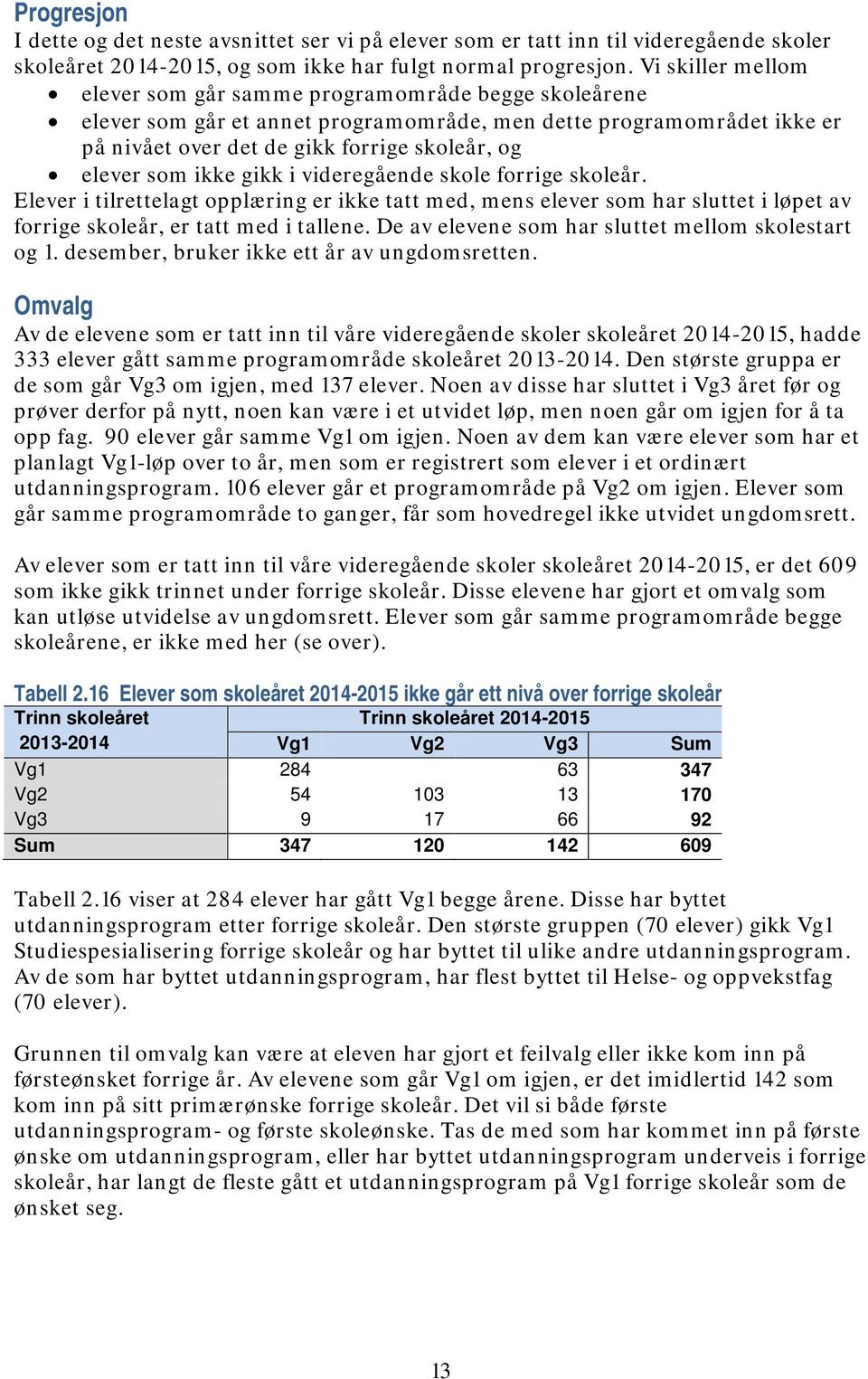 ikke gikk i videregående skole forrige skoleår. Elever i tilrettelagt opplæring er ikke tatt med, mens elever som har sluttet i løpet av forrige skoleår, er tatt med i tallene.