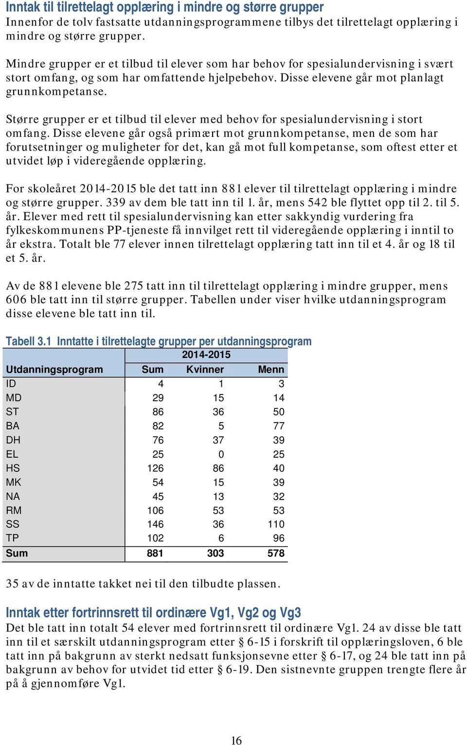 Større grupper er et tilbud til elever med behov for spesialundervisning i stort omfang.