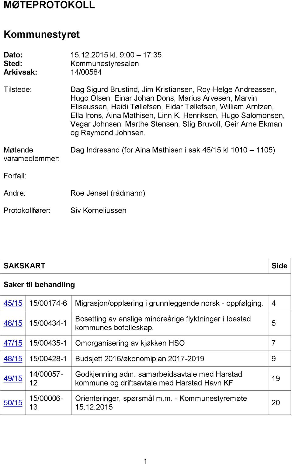 Eliseussen, Heidi Tøllefsen, Eidar Tøllefsen, William Arntzen, Ella Irons, Aina Mathisen, Linn K.