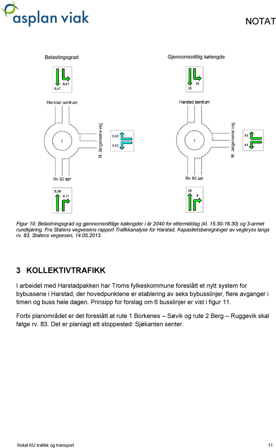 3 KOLLEKTIVTRAFIKK I arbeidet med Harstadpakken har Troms fylkeskommune foreslått et nytt system for bybussene i Harstad, der hovedpunktene er etablering av seks bybusslinjer, flere avganger