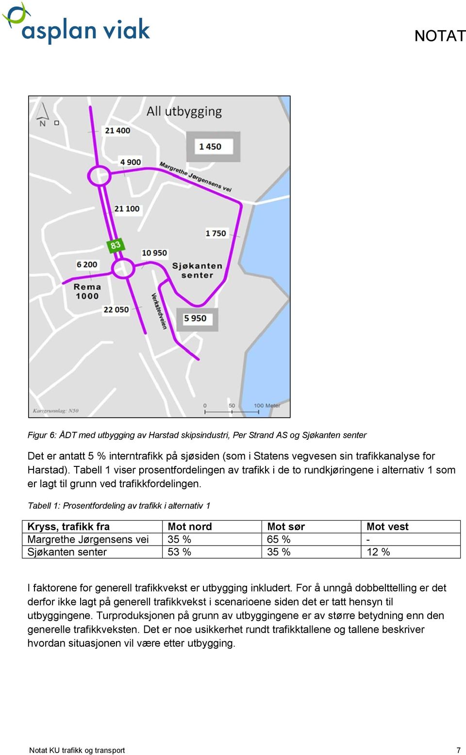 Tabell 1: Prosentfordeling av trafikk i alternativ 1 Kryss, trafikk fra Mot nord Mot sør Mot vest Margrethe Jørgensens vei 35 % 65 % - Sjøkanten senter 53 % 35 % 12 % I faktorene for generell