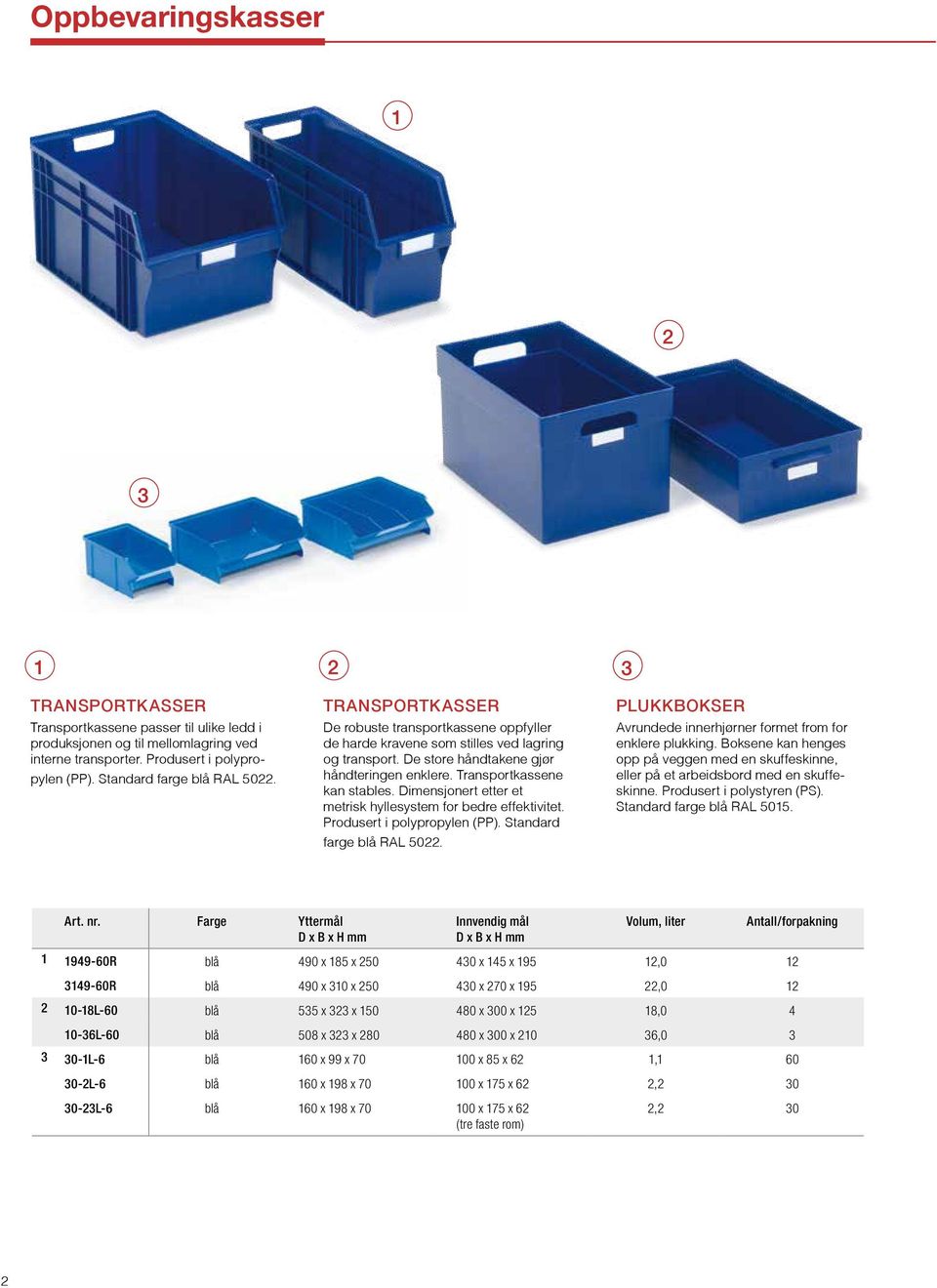 Transport kassene kan stables. Dimensjonert etter et metrisk hyllesystem for bedre effektivitet. Produsert i polypropylen (). Standard farge blå RAL 5022.