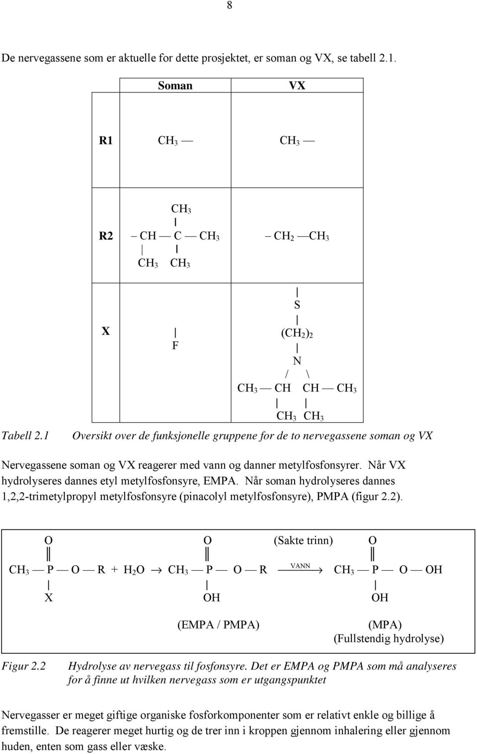 Når VX hydrolyseres dannes etyl metylfosfonsyre, EMPA. Når soman hydrolyseres dannes 1,2,2-trimetylpropyl metylfosfonsyre (pinacolyl metylfosfonsyre), PMPA (figur 2.2).