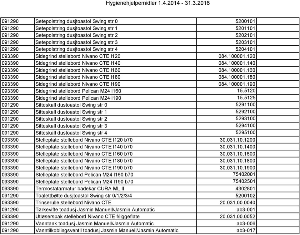 100001.160 093390 Sidegrind stellebord Nivano CTE l180 084.100001.180 093390 Sidegrind stellebord Nivano CTE l190 084.100001.190 093390 Sidegrind stellebord Pelican M24 l160 15.