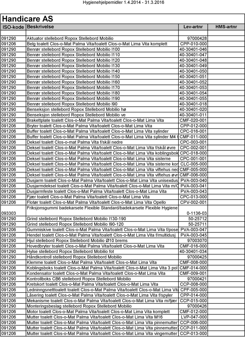 l120 40-30401-048 091290 Benrør stellebord Ropox Stellebord Mobilio l130 40-30401-049 091290 Benrør stellebord Ropox Stellebord Mobilio l140 40-30401-050 091290 Benrør stellebord Ropox Stellebord