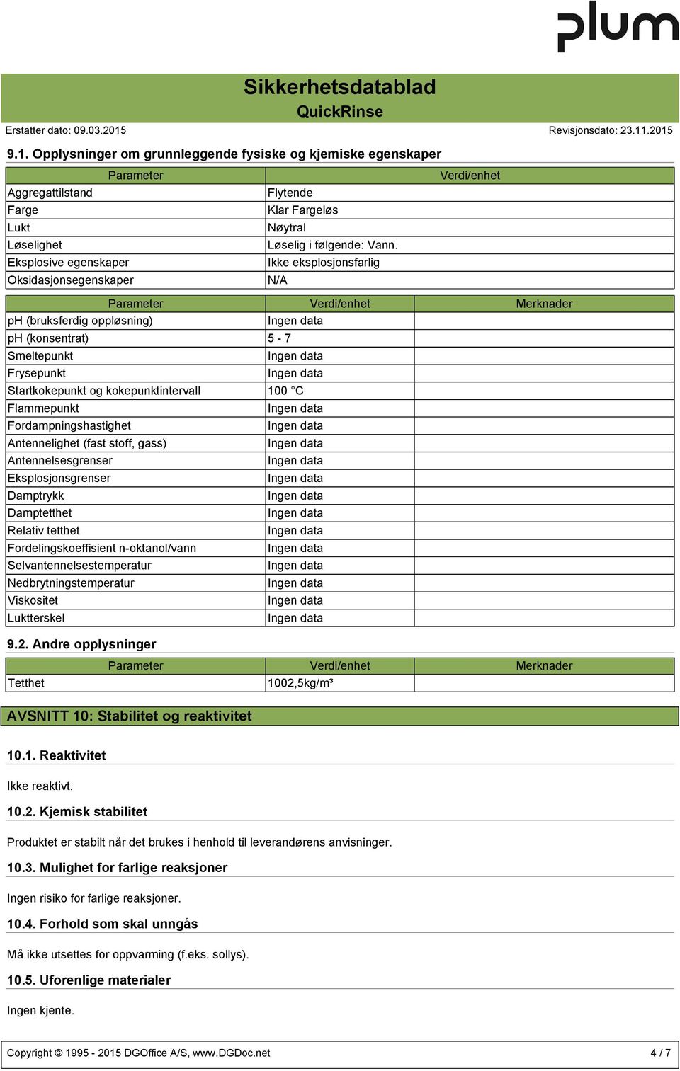 Ikke eksplosjonsfarlig N/A Verdi/enhet Parameter Verdi/enhet Merknader ph (bruksferdig oppløsning) ph (konsentrat) 5-7 Smeltepunkt Frysepunkt Startkokepunkt og kokepunktintervall 100 C Flammepunkt