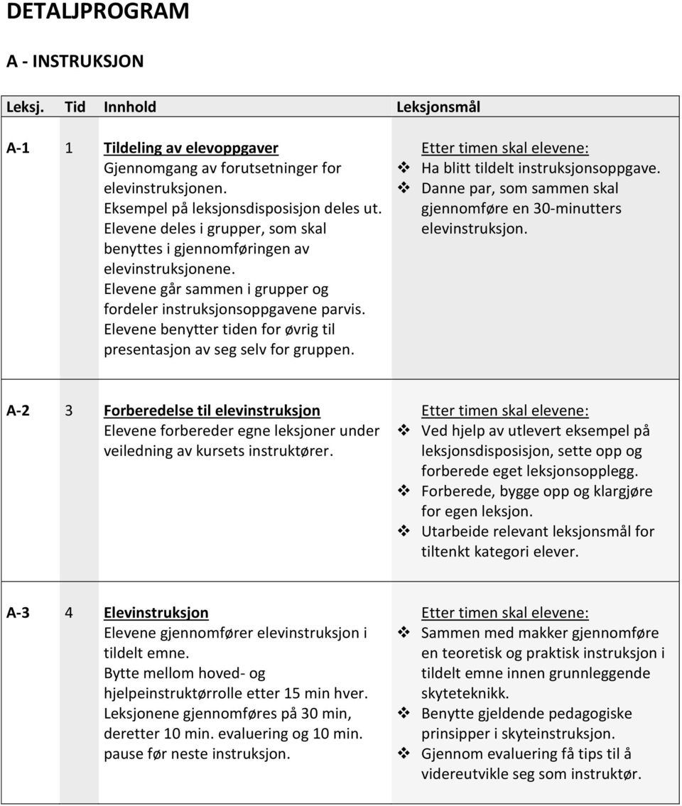 Elevene benytter tiden for øvrig til presentasjon av seg selv for gruppen. Ha blitt tildelt instruksjonsoppgave. Danne par, som sammen skal gjennomføre en 30-minutters elevinstruksjon.