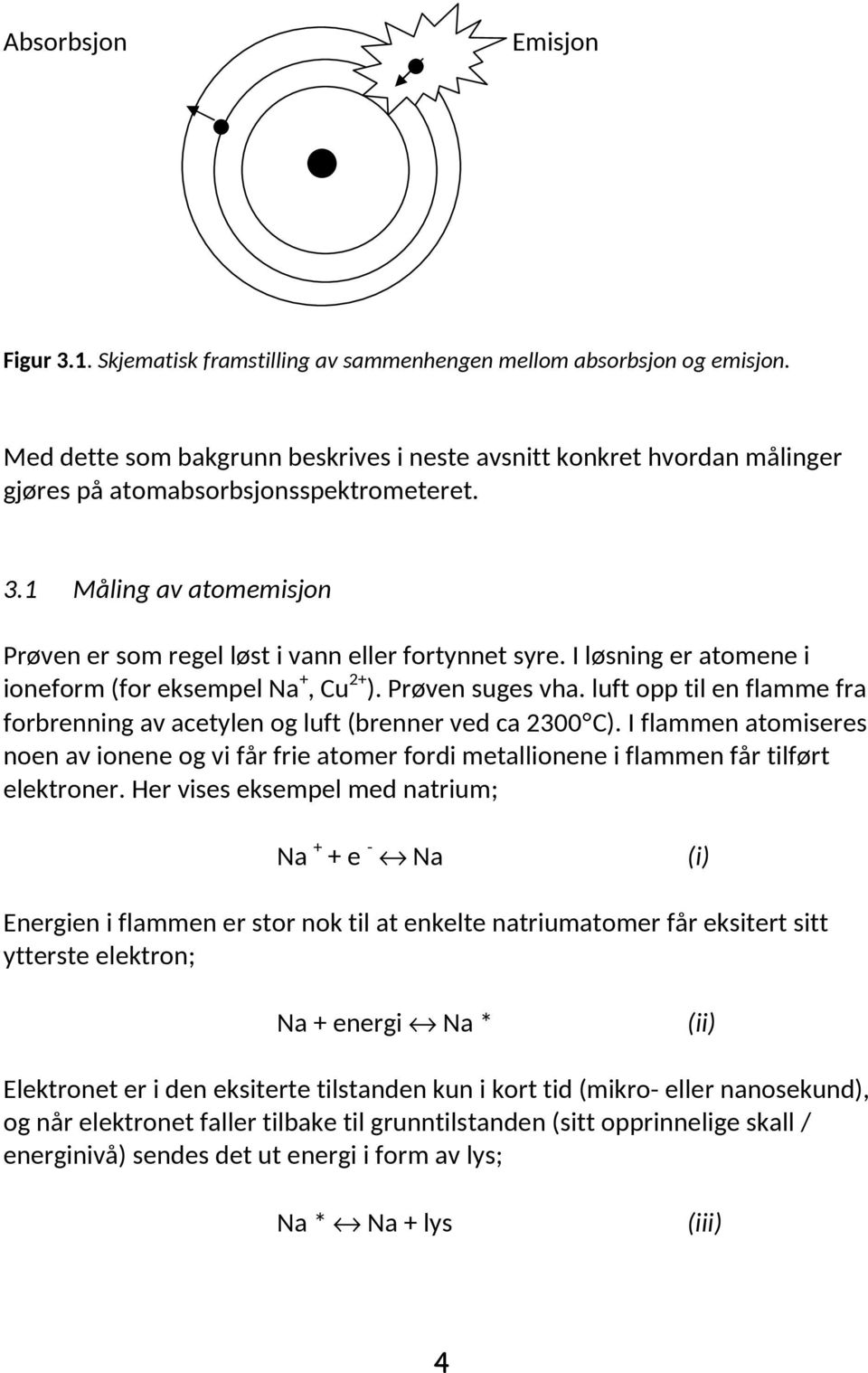 I løsning er atomene i ioneform (for eksempel Na +, Cu 2+ ). Prøven suges vha. luft opp til en flamme fra forbrenning av acetylen og luft (brenner ved ca 2300 C).