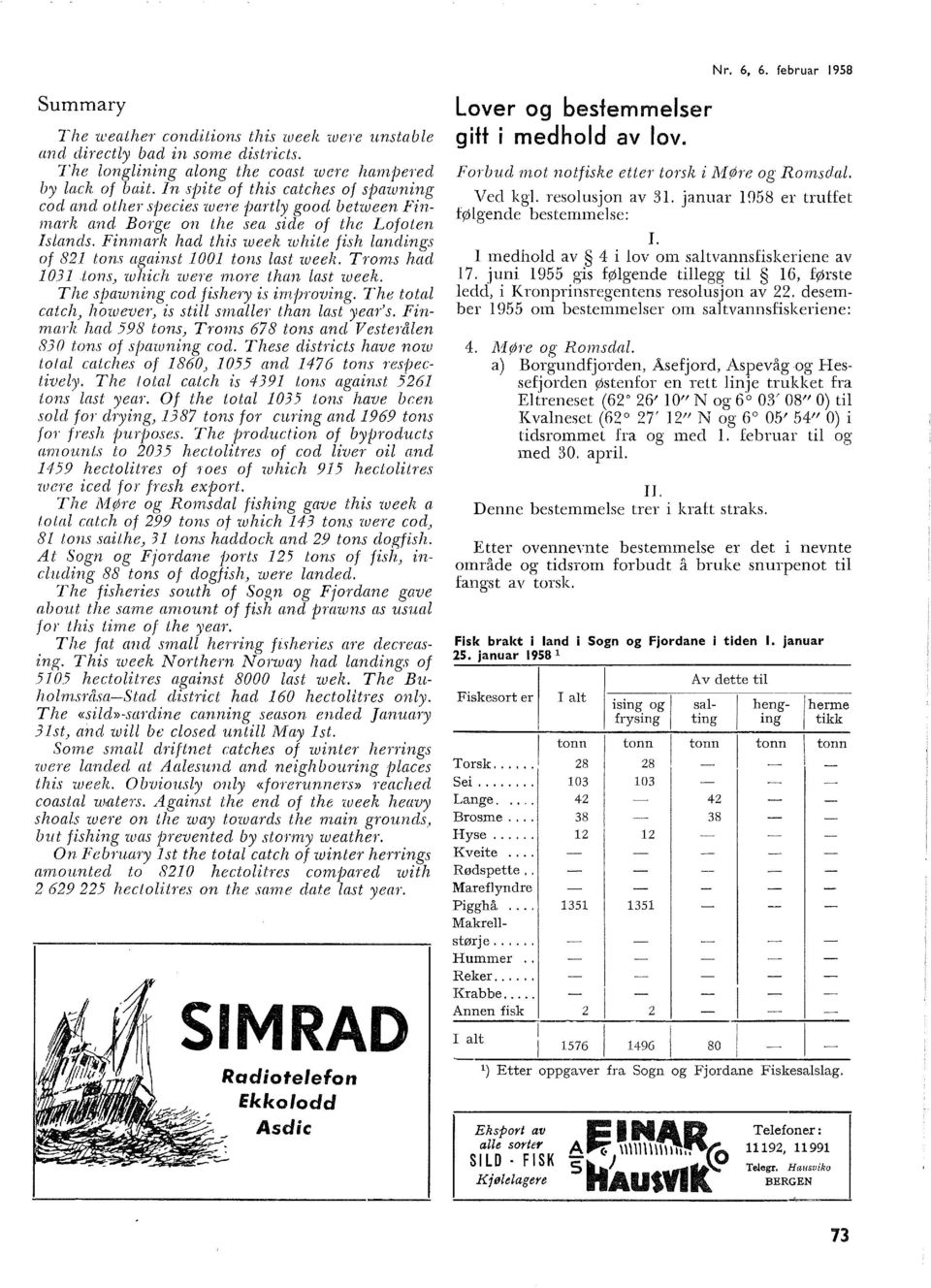 Finmarh hac this week white fish andings of 8 ans agm:nst 00 tons ast weet. Troms had 03 tons) which were more than ast week. The sjjawning cod fishery is irnjjroving.