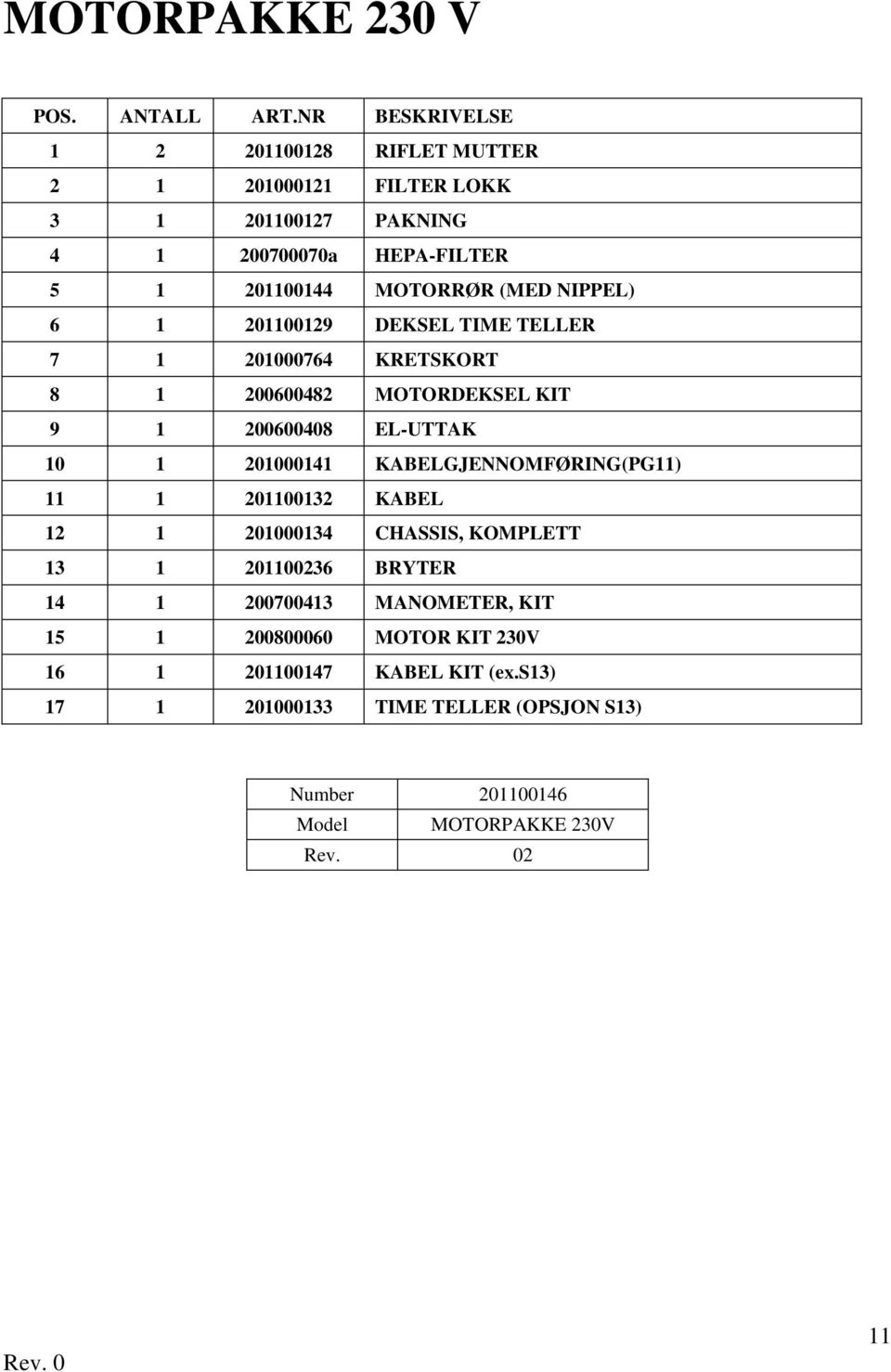 NIPPEL) 6 1 201100129 DEKSEL TIME TELLER 7 1 201000764 KRETSKORT 8 1 200600482 MOTORDEKSEL KIT 9 1 200600408 EL-UTTAK 10 1 201000141