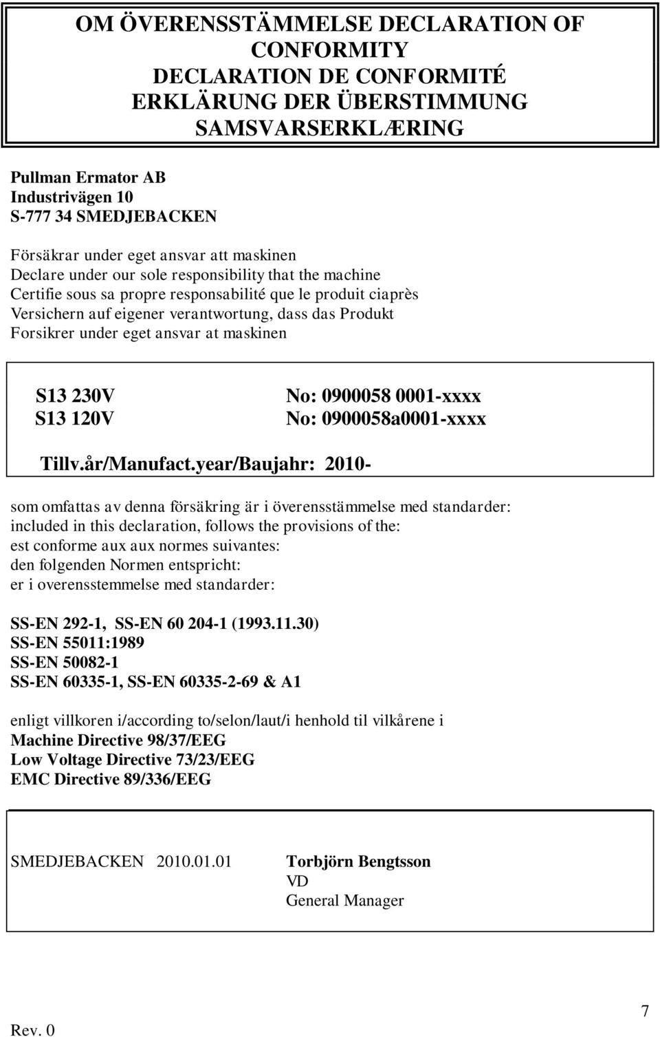 Forsikrer under eget ansvar at maskinen S13 230V S13 120V No: 0900058 0001-xxxx No: 0900058a0001-xxxx Tillv.år/Manufact.