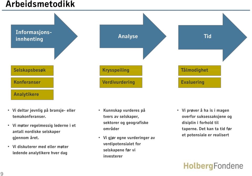 Vi diskuterer med eller møter ledende analytikere hver dag Kunnskap vurderes på tvers av selskaper, sektorer og ggeografiske g områder Vi gjør egne