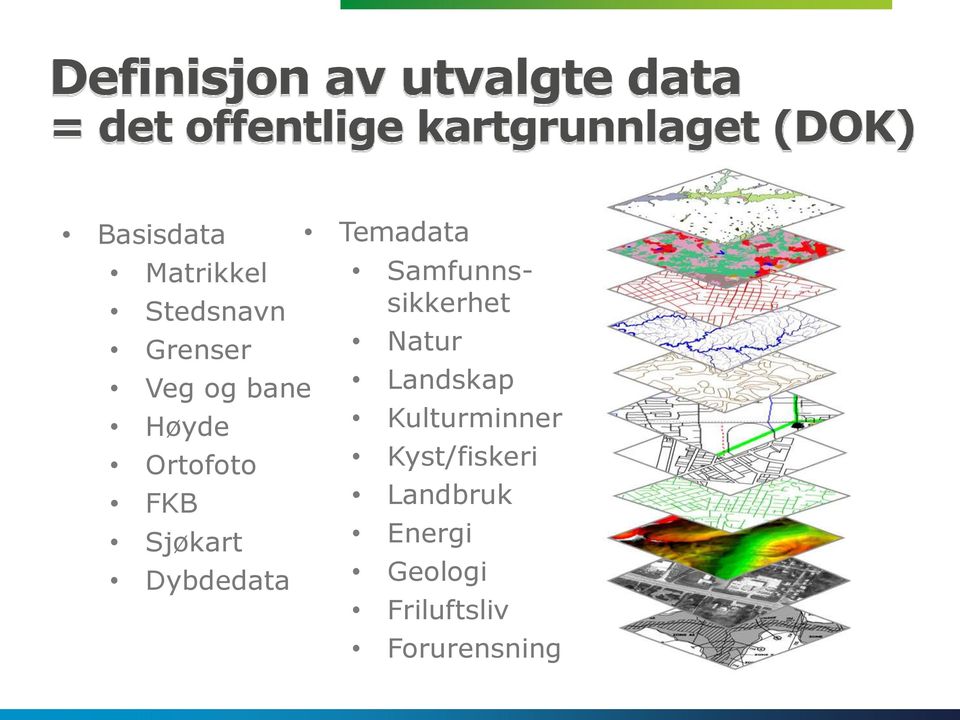 FKB Sjøkart Dybdedata Temadata Samfunnssikkerhet Natur Landskap