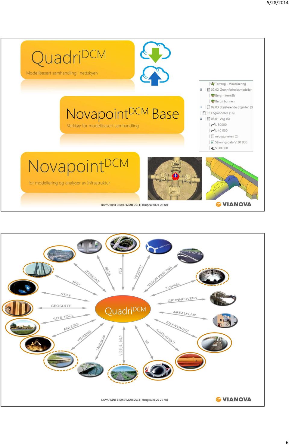 modellbasert samhandling Novapoint DCM for