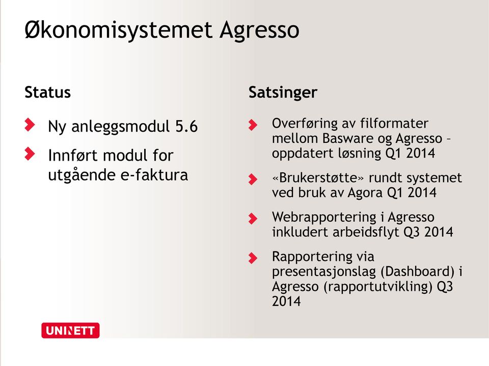 Agresso oppdatert løsning Q1 2014 «Brukerstøtte» rundt systemet ved bruk av Agora Q1 2014