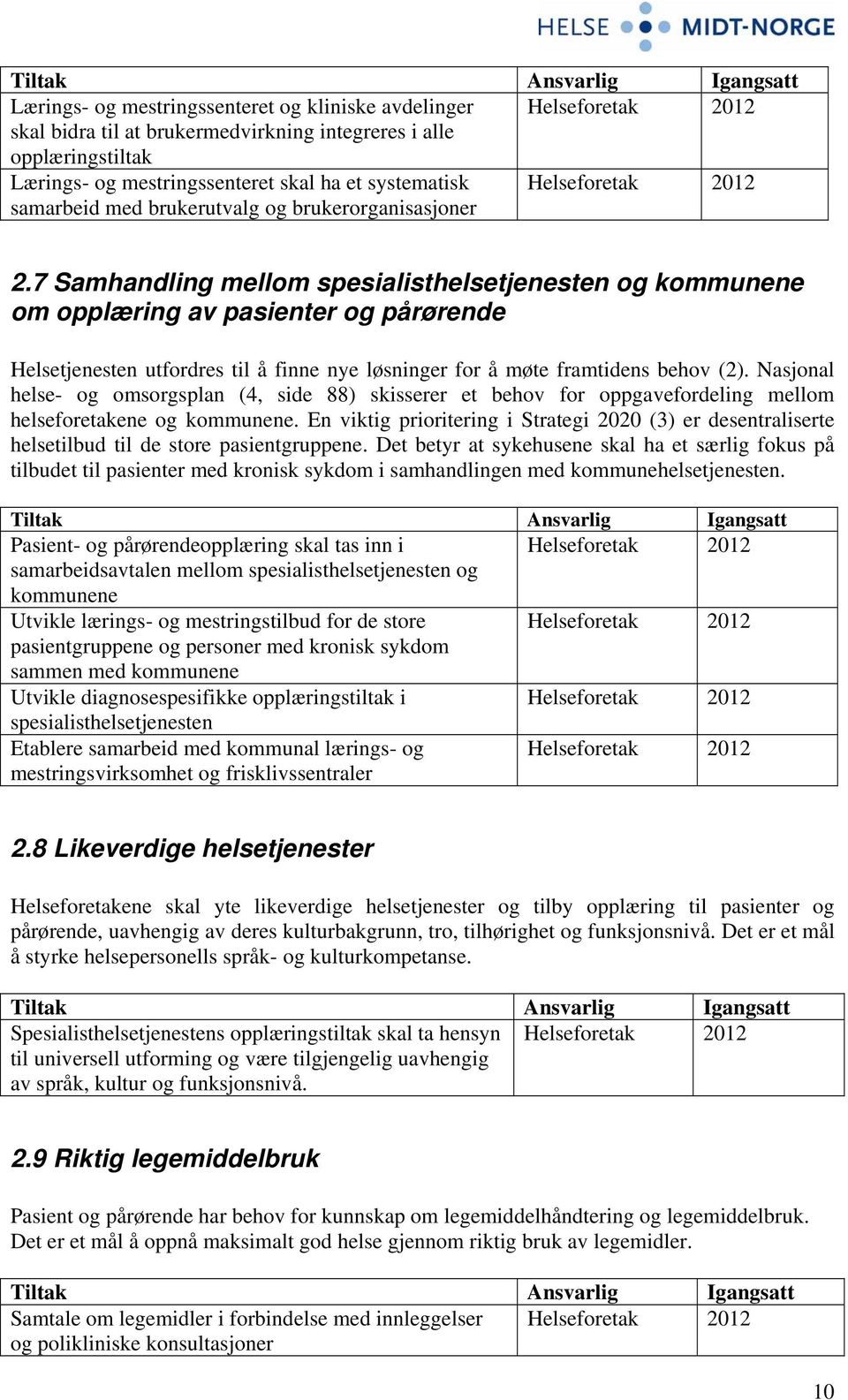 7 Samhandling mellom spesialisthelsetjenesten og kommunene om opplæring av pasienter og pårørende Helsetjenesten utfordres til å finne nye løsninger for å møte framtidens behov (2).