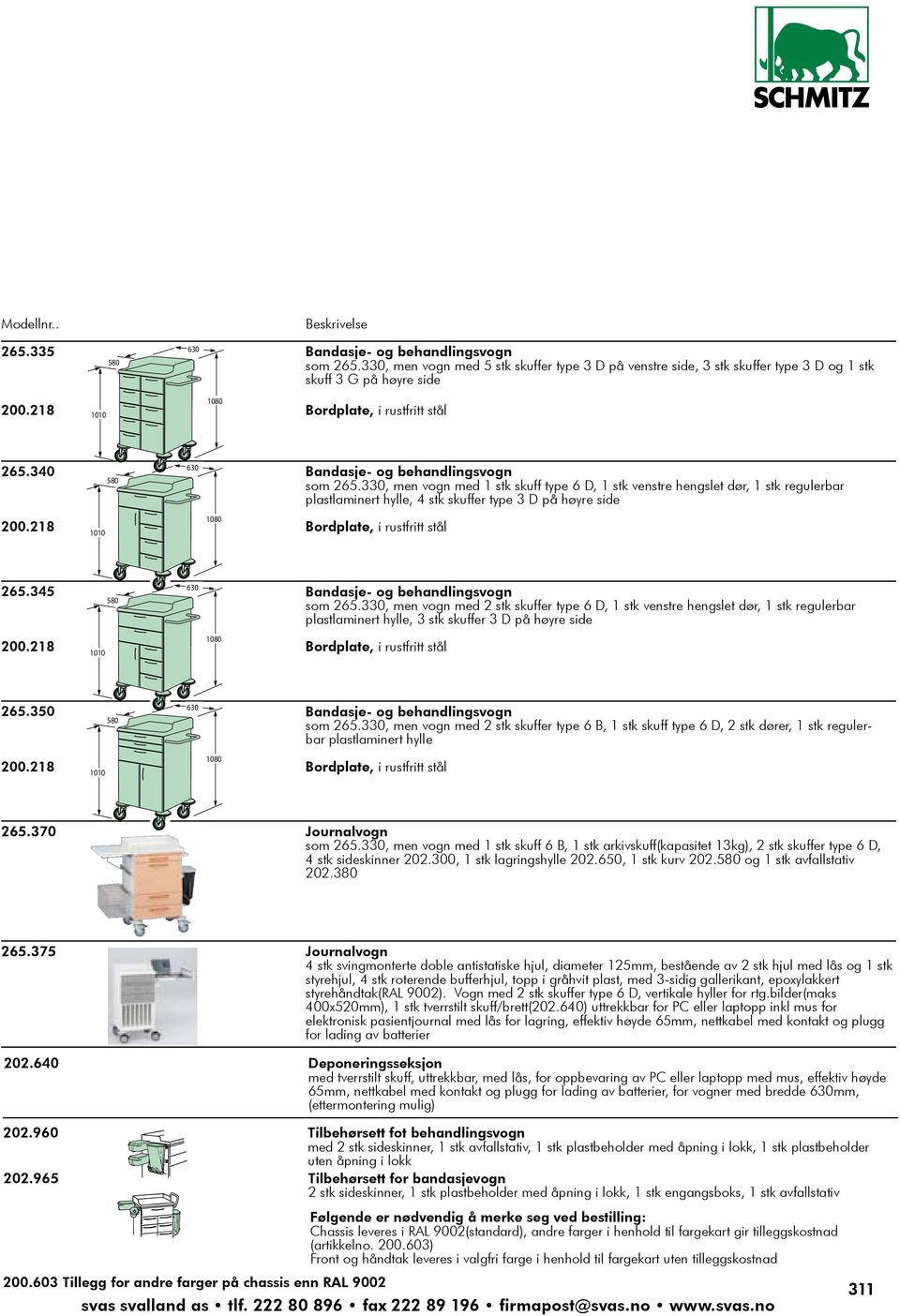 330, men vogn med 1 stk skuff type 6 D, 1 stk venstre hengslet dør, 1 stk regulerbar plastlaminert hylle, 4 stk skuffer type 3 D på høyre side 265.345 200.