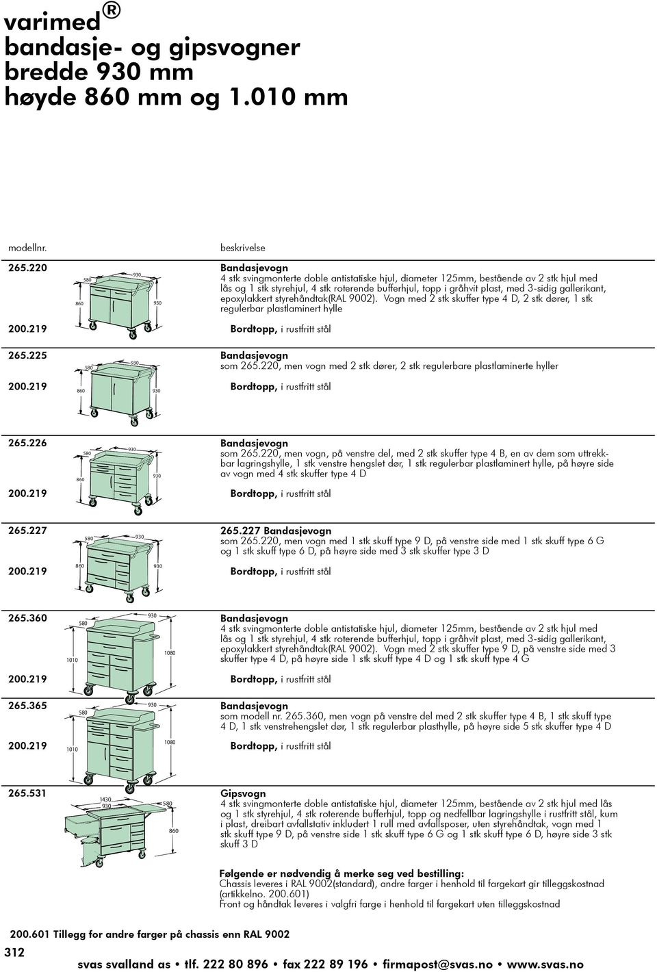 gallerikant, epoxylakkert styrehåndtak(ral 9002). Vogn med 2 stk skuffer type 4 D, 2 stk dører, 1 stk regulerbar plastlaminert hylle 200.219 Bordtopp, i rustfritt stål 265.225 Bandasjevogn som 265.