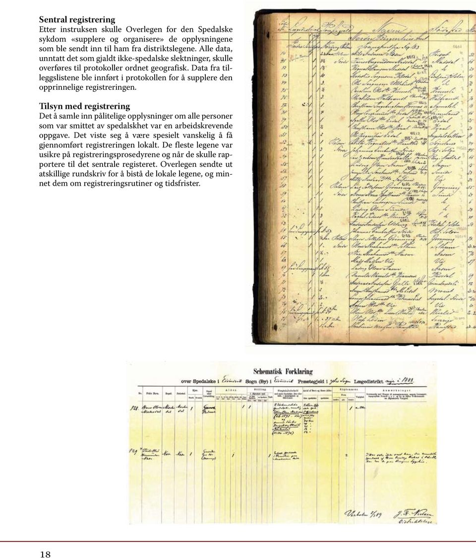 Data fra tilleggslistene ble innført i protokollen for å supplere den opprinnelige registreringen.