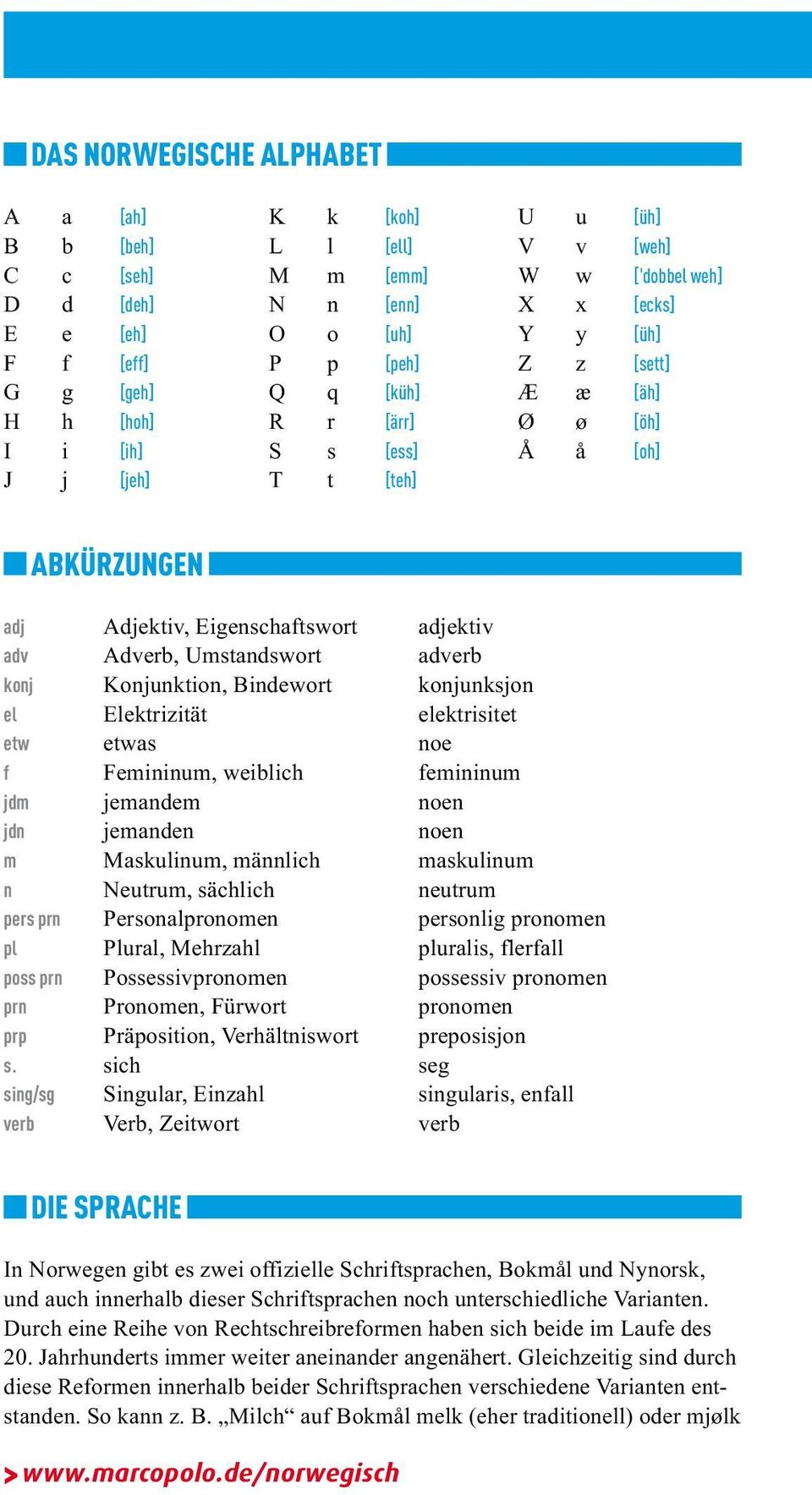 adverb konj Konjunktion, Bindewort konjunksjon el Elektrizität elektrisitet etw etwas noe f Femininum, weiblich femininum jdm jemandem noen jdn jemanden noen m Maskulinum, männlich maskulinum n