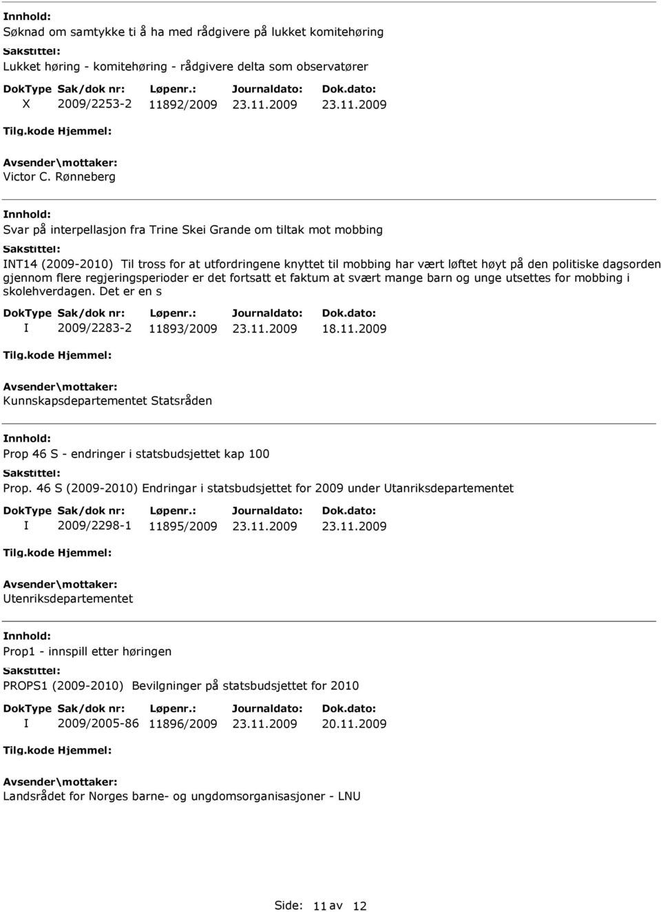 gjennom flere regjeringsperioder er det fortsatt et faktum at svært mange barn og unge utsettes for mobbing i skolehverdagen. Det er en s 2009/2283-2 118