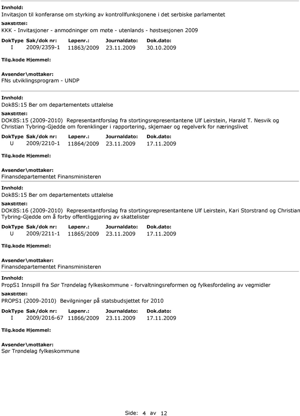 Nesvik og Christian Tybring-Gjedde om forenklinger i rapportering, skjemaer og regelverk for næringslivet 2009/2210-1 118