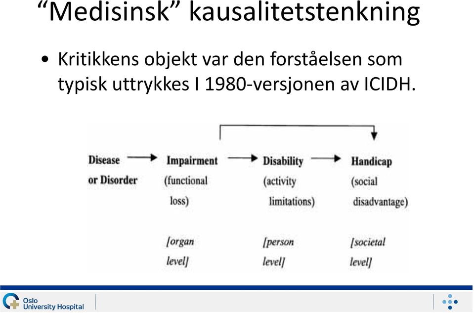 Kritikkens objekt var den