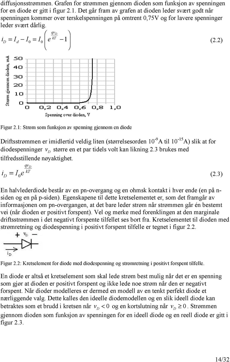 1: Strøm som funksjon av spenning gjennom en diode Driftsstrømmen er imidlertid veldig liten (størrelsesorden 10-9 A til 10-15 A) slik at for diodespenninger v D større en et par tidels volt kan