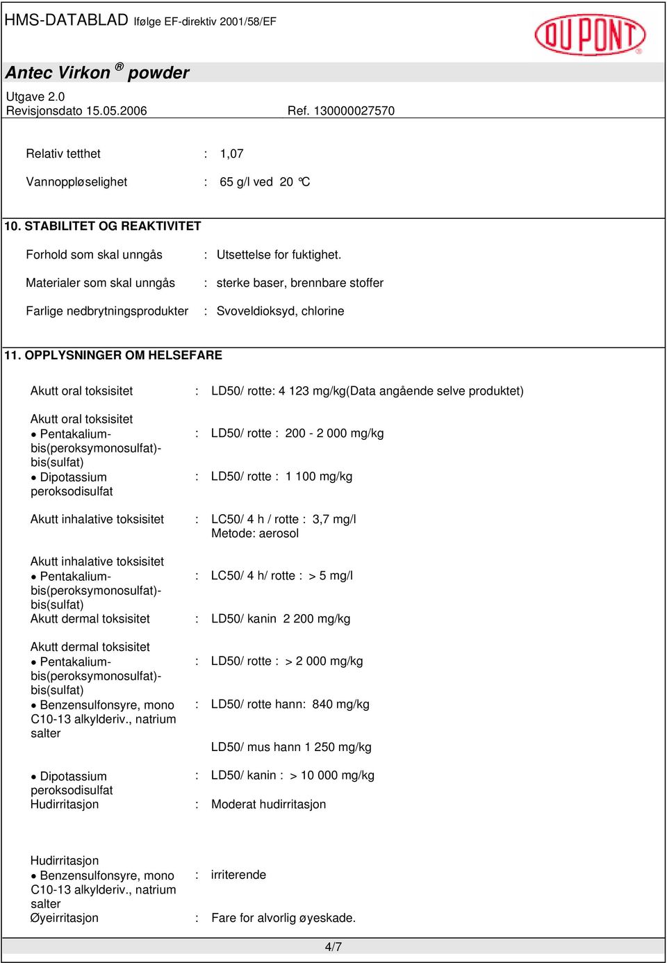 OPPLYSNINGER OM HELSEFARE Akutt oral toksisitet : LD50/ rotte: 4 123 mg/kg(data angående selve produktet) Akutt oral toksisitet Dipotassium peroksodisulfat : LD50/ rotte : 200-2 000 mg/kg : LD50/