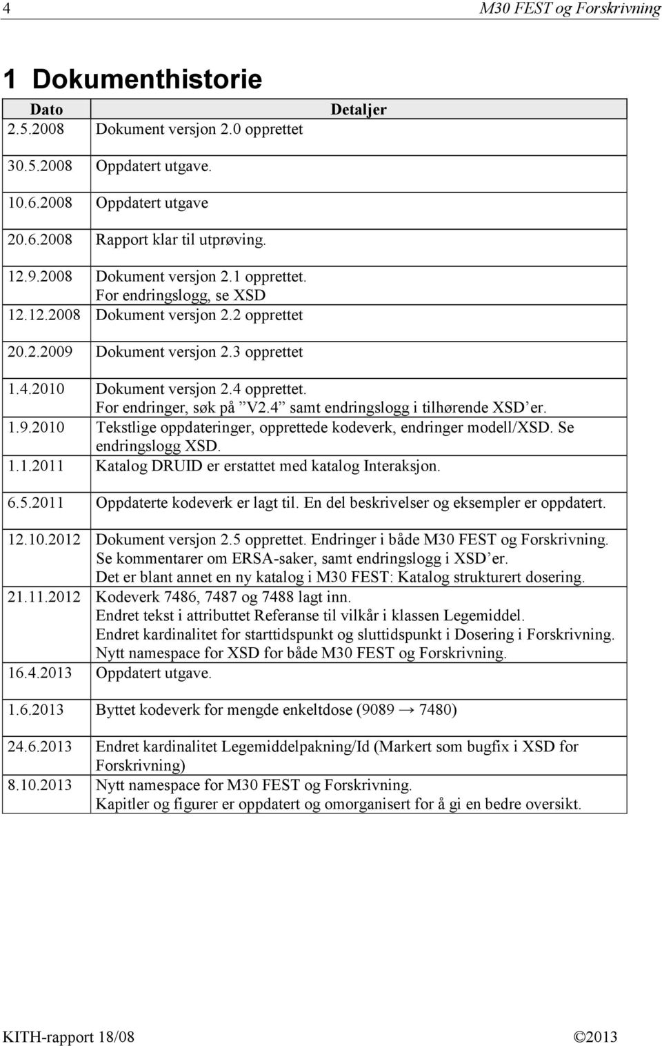 For endringer, søk på V2.4 samt endringslogg i tilhørende XSD er. 1.9.2010 Tekstlige oppdateringer, opprettede kodeverk, endringer modell/xsd. Se endringslogg XSD. 1.1.2011 Katalog DRUID er erstattet med katalog Interaksjon.