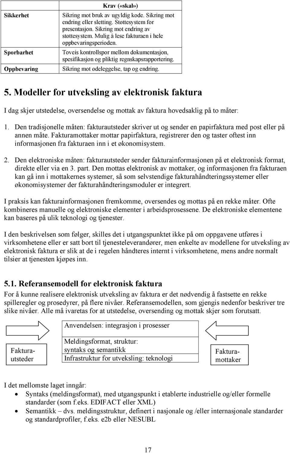 Modeller for utveksling av elektronisk faktura I dag skjer utstedelse, oversendelse og mottak av faktura hovedsaklig på to måter: 1.