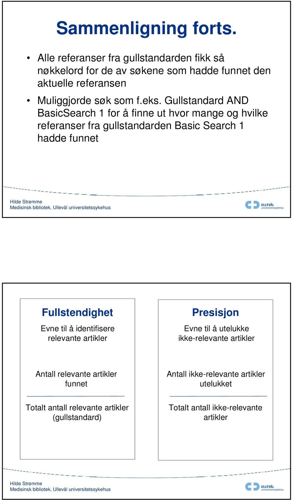 Gullstandard AND BasicSearch 1 for å finne ut hvor mange og hvilke referanser fra gullstandarden Basic Search 1 hadde funnet